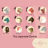 Animal Names in Japanese