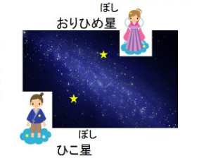 star2